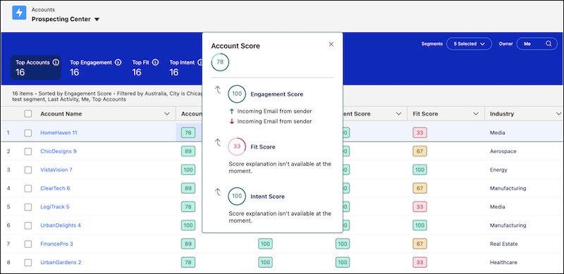 Find Your Next Customer with Prospecting Center, a new Data Cloud App