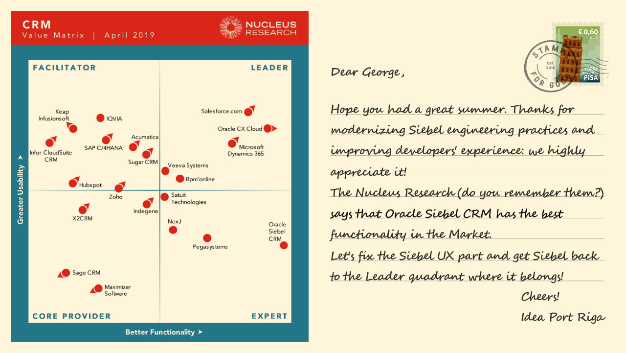 Move Your Siebel Crm Back To The Leader Quadrant